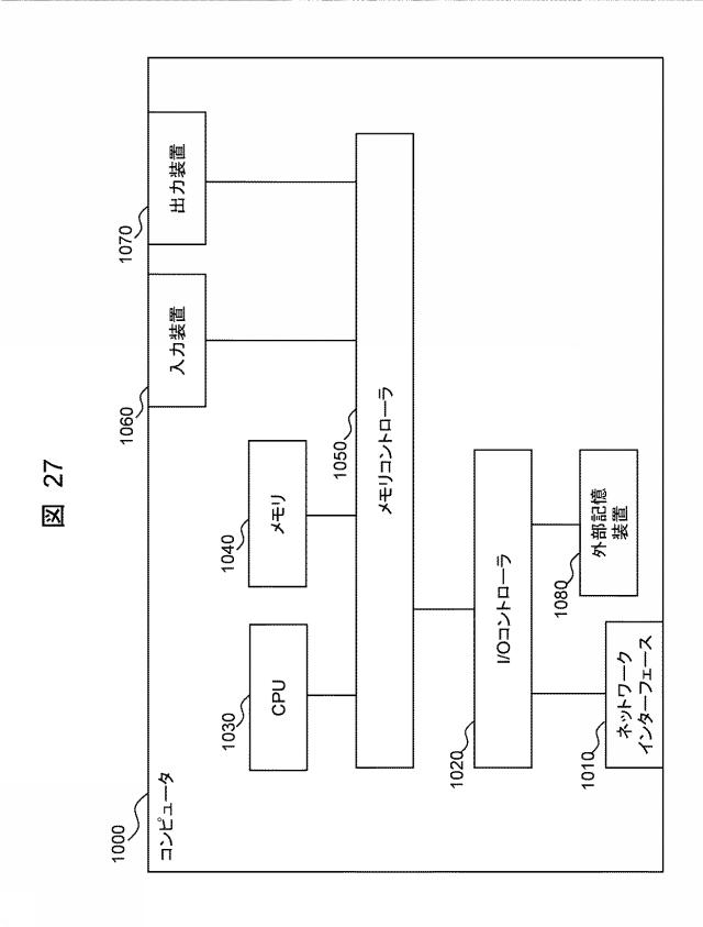 6985230-業務分析サーバ、業務分析方法、および業務分析プログラム 図000028