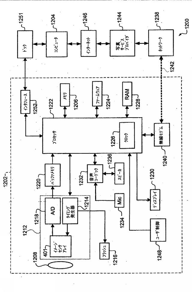 5676462-色分解用の格子を有するイメージセンサ 図000029