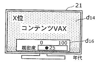 5715390-視聴端末装置、視聴統計装置、視聴統計処理システムおよび視聴統計処理方法 図000029