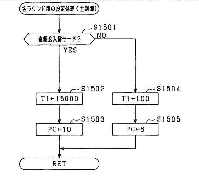 5725320-遊技機 図000029