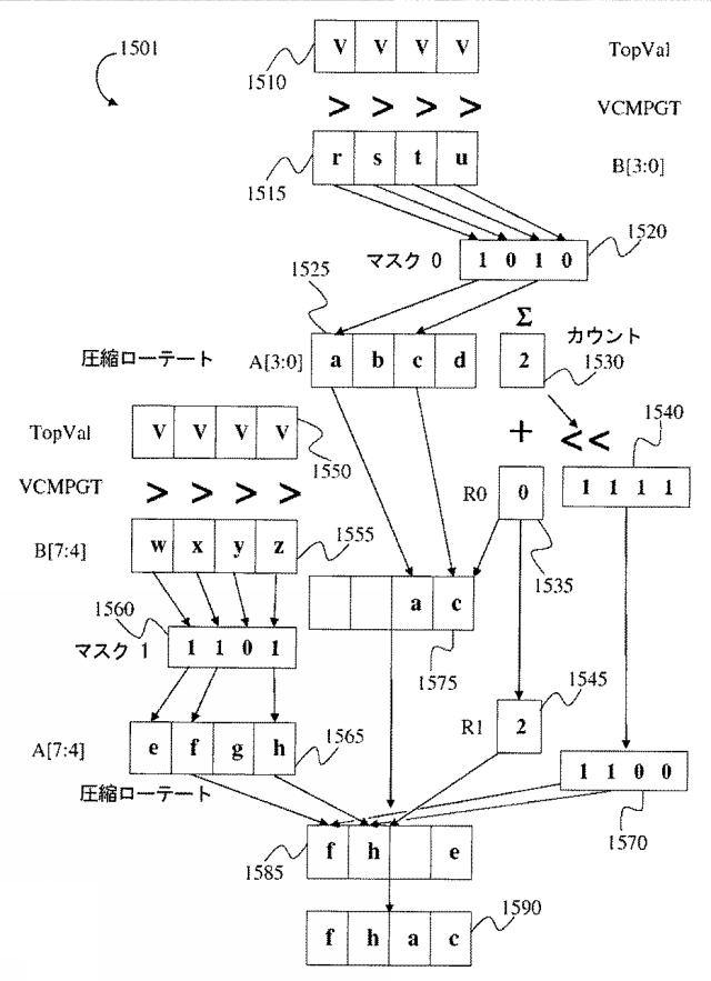 5739961-ベクトル圧縮及びローテート機能を提供する命令及び論理 図000029