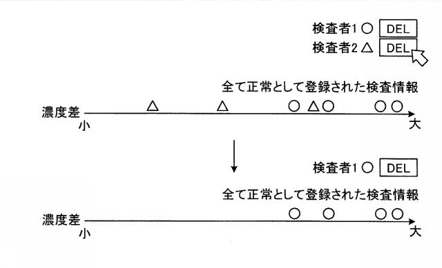 5760310-印刷物検査装置、印刷物検査方法、プログラムおよび記憶媒体 図000029