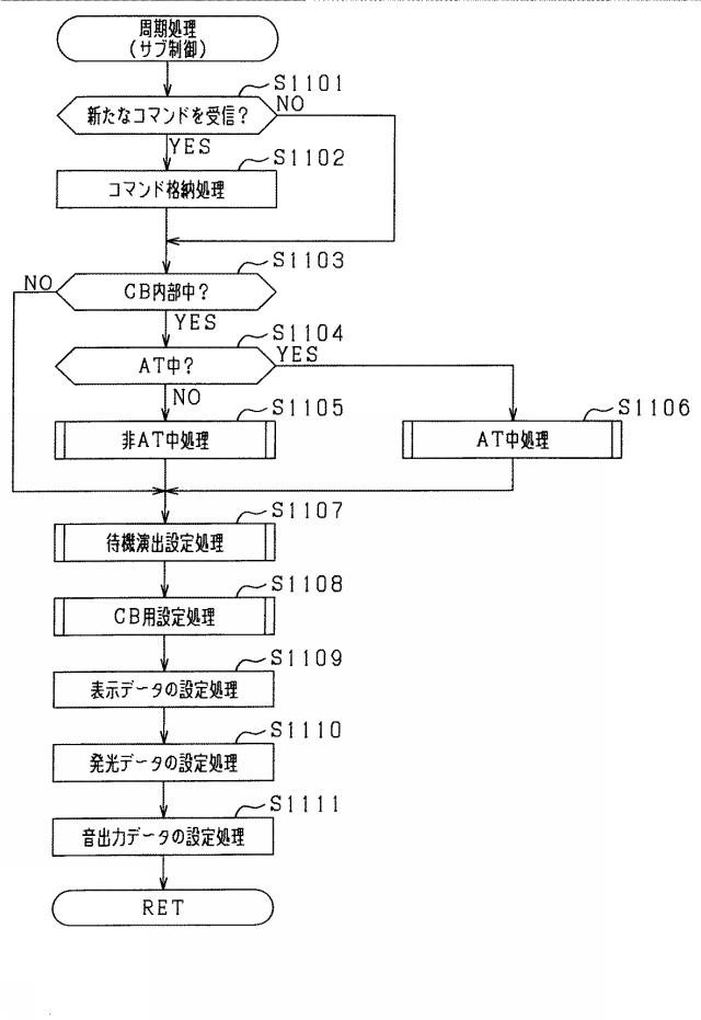 5761140-遊技機 図000029