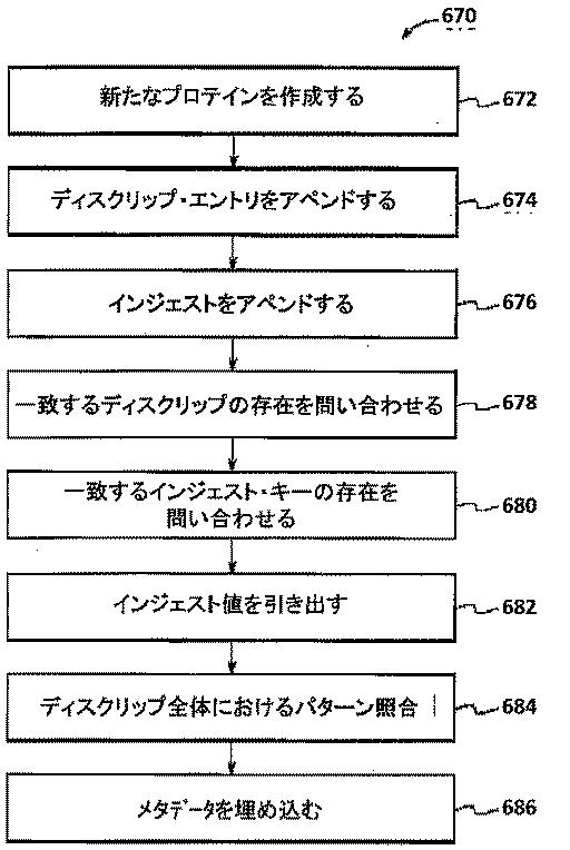 5782431-空間動作システムと共に用いるための空間マルチモード制御デバイス 図000029