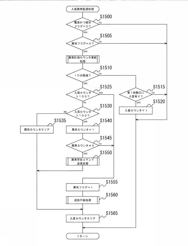 5799282-遊技機 図000029