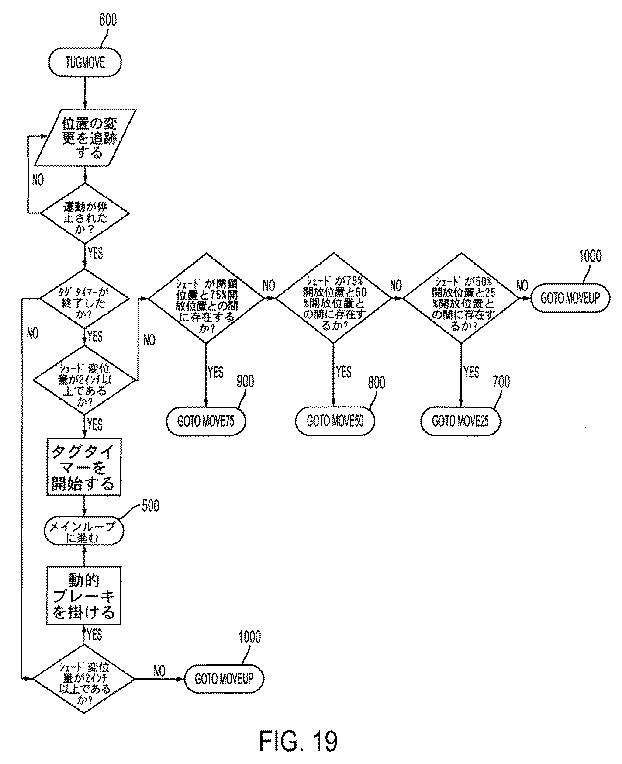 5822277-電動式ローラーシェードの作動方法 図000029