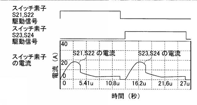5831275-電力変換装置及びその駆動方法 図000029