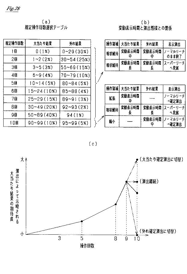 5834565-遊技機 図000029