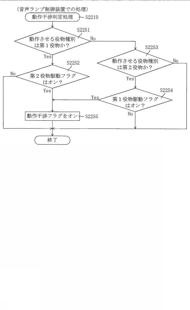 5835176-遊技機 図000029