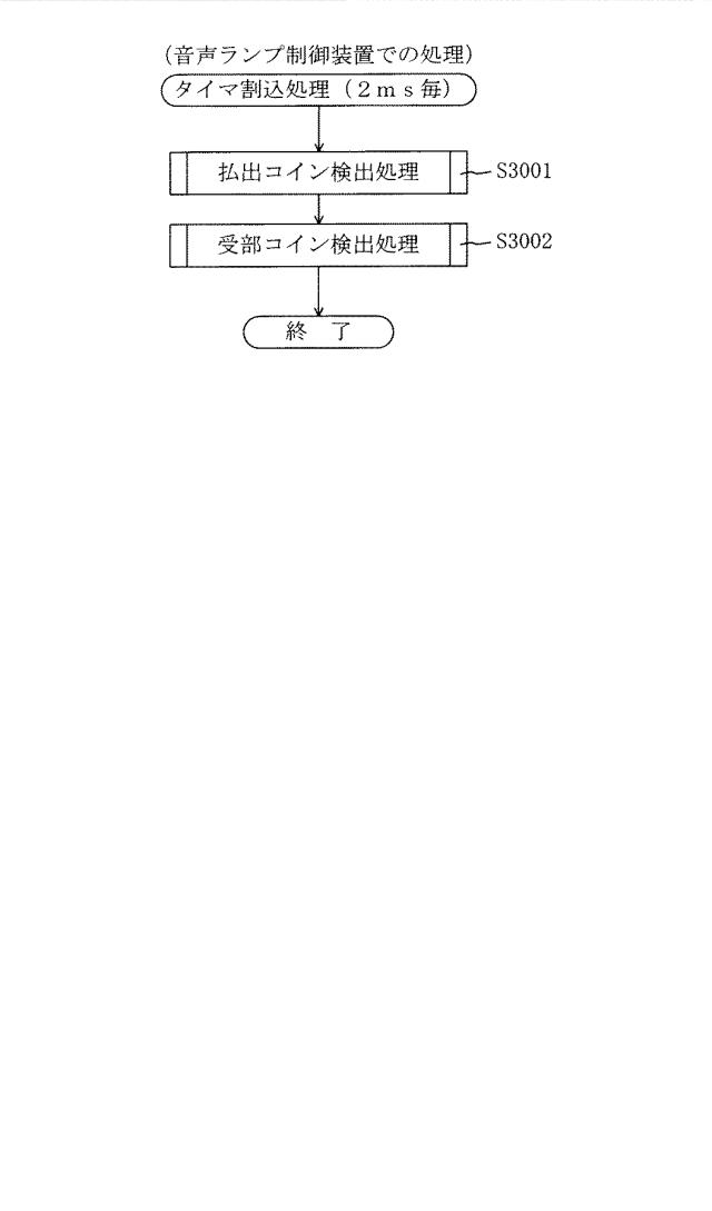 5835292-遊技機 図000029