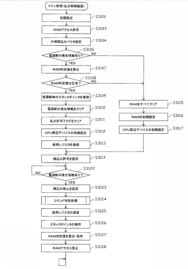 5895384-遊技機 図000029