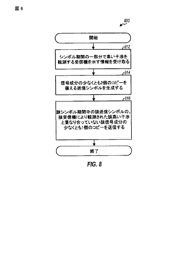 5911935-高い干渉を伴う通信のための装置及び方法 図000029