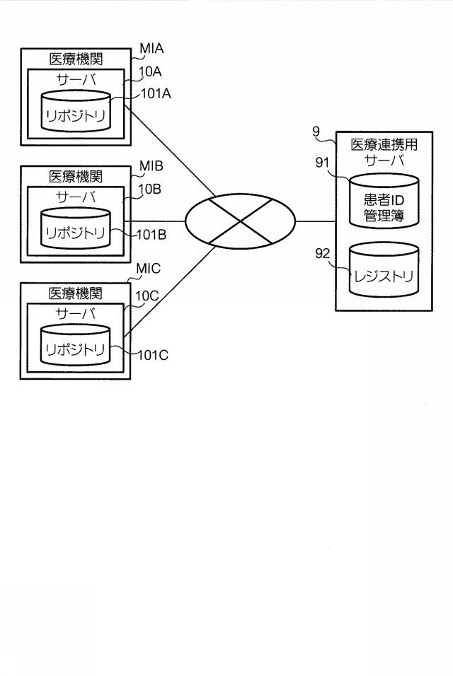 5953093-医療情報連携システム 図000029