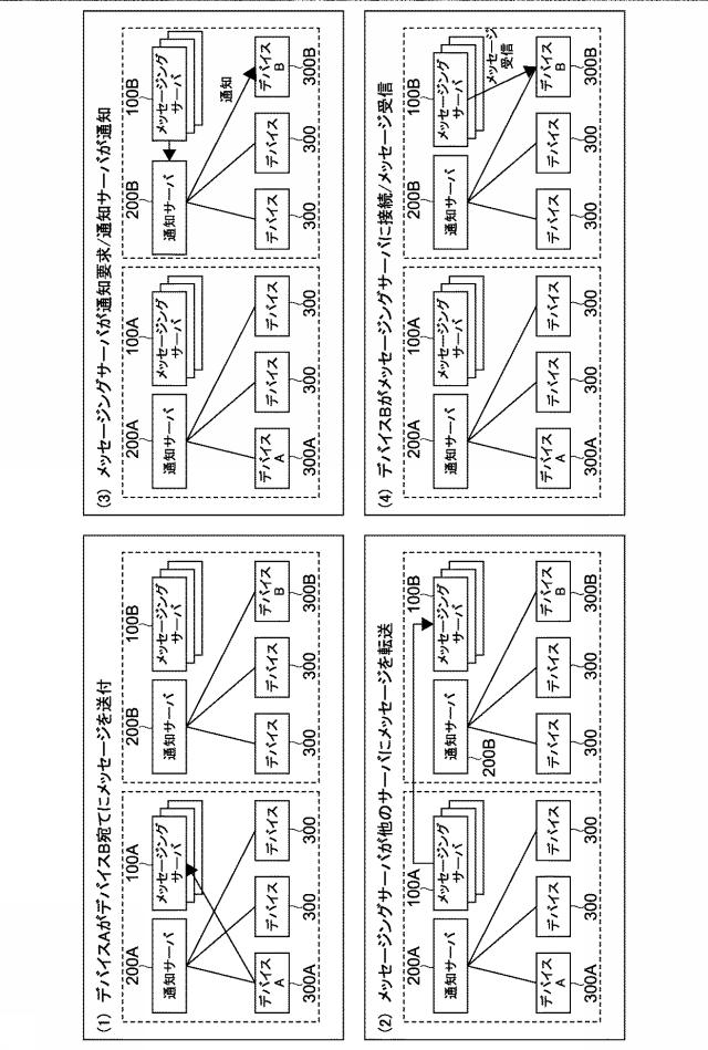 5962676-情報処理装置、情報処理方法及びプログラム 図000029