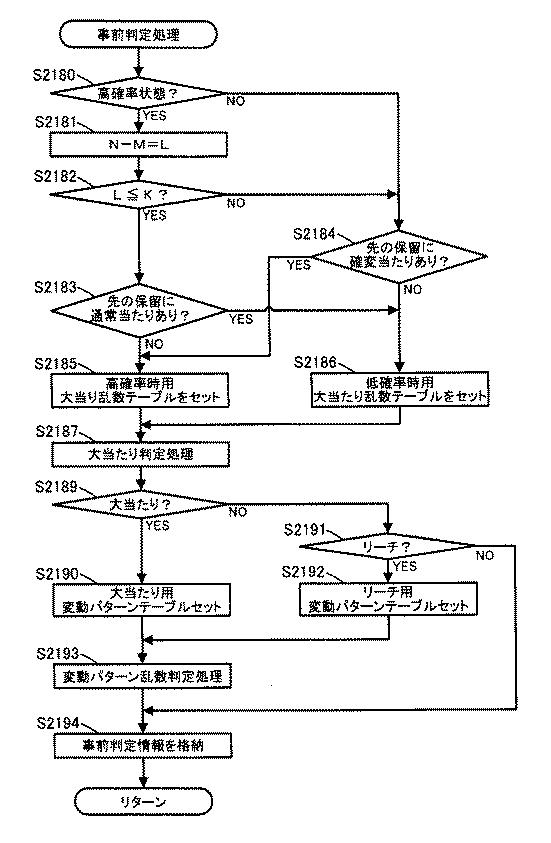 5992586-遊技機 図000029
