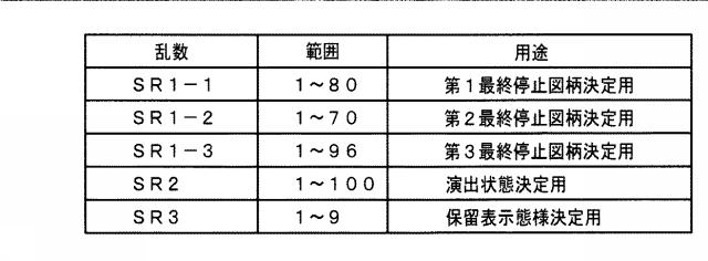 5995896-遊技機 図000029