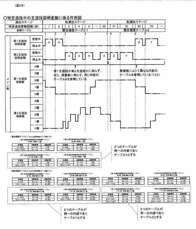 5999711-ぱちんこ遊技機 図000029