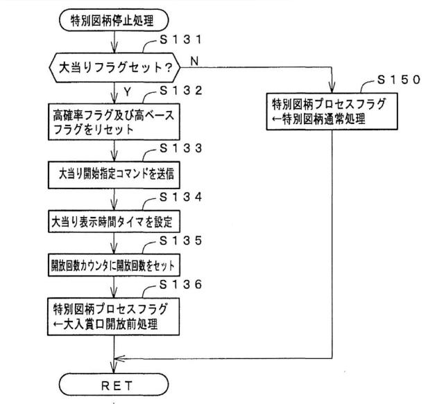 6039286-遊技機 図000029