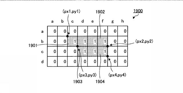 6047651-画像処理装置および画像処理方法 図000029