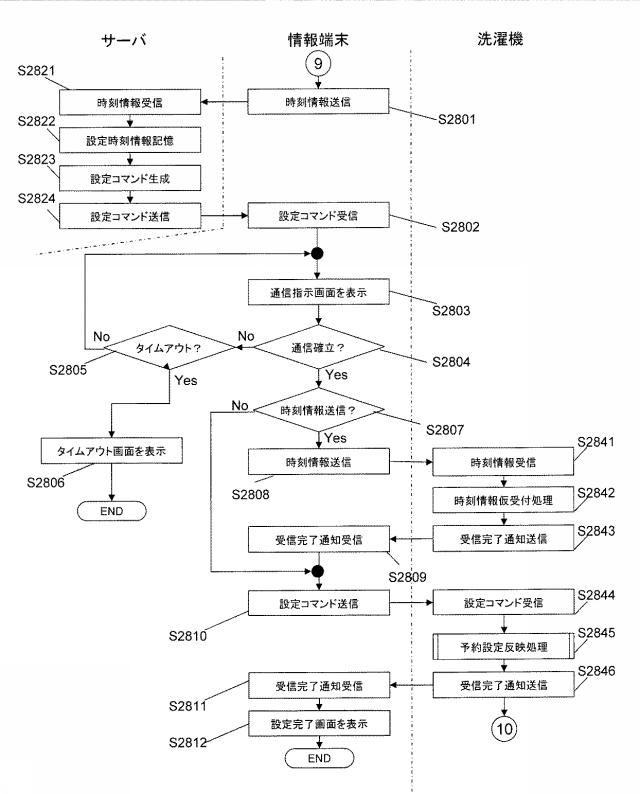 6051408-洗濯機システム 図000029