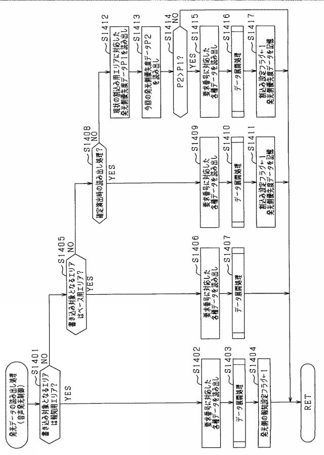 6051599-遊技機 図000029
