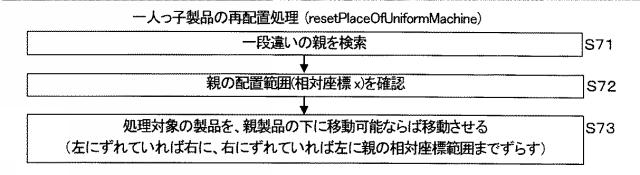 6051724-設計支援プログラム、設計支援装置、及び設計支援方法 図000029