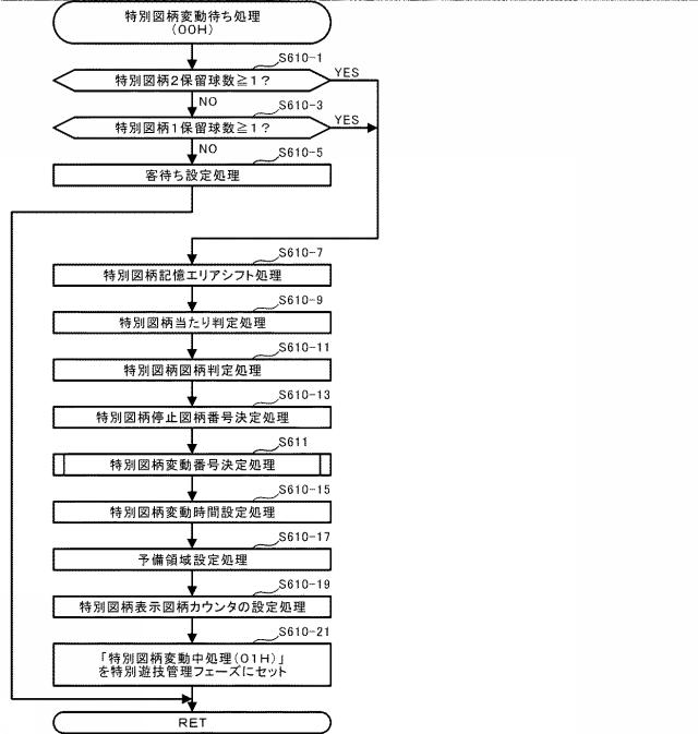 6072155-遊技機 図000029