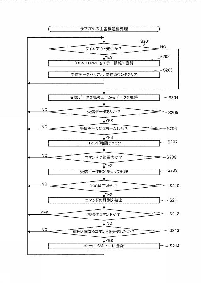 6075549-遊技機 図000029