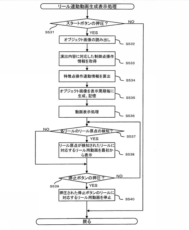 6076452-画像生成プログラム、及び、パチンコ遊技機、スロットマシン、又は、ゲーミングマシンを含む遊技機 図000029