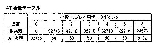 6081413-遊技機 図000029