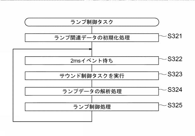 6082778-遊技機 図000029