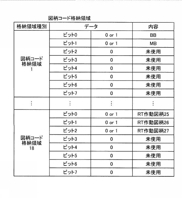 6082792-遊技機 図000029