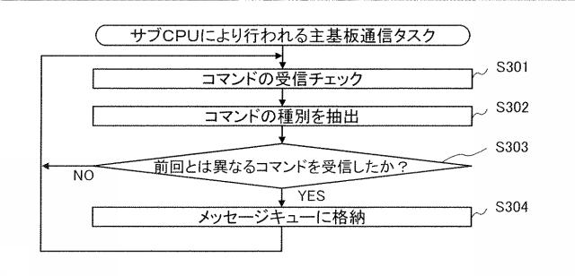 6085003-遊技機 図000029