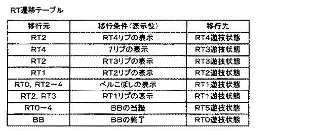 6089072-遊技機 図000029