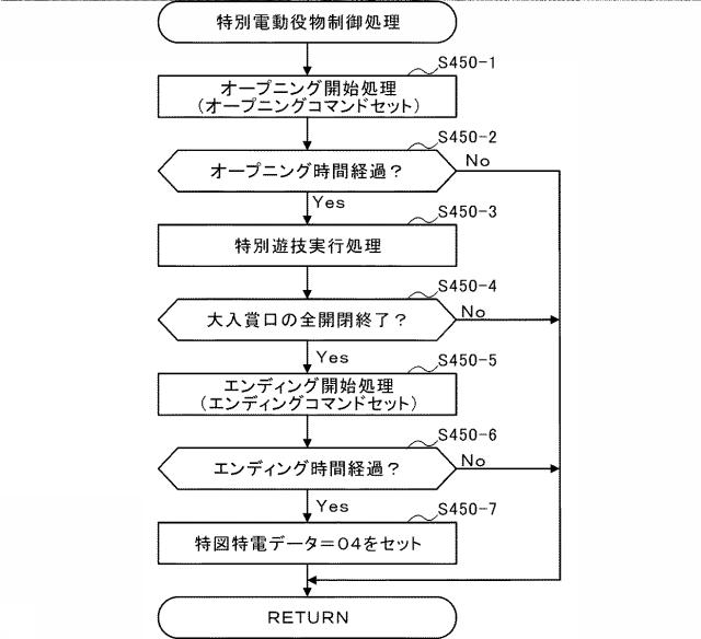 6126724-遊技機 図000029