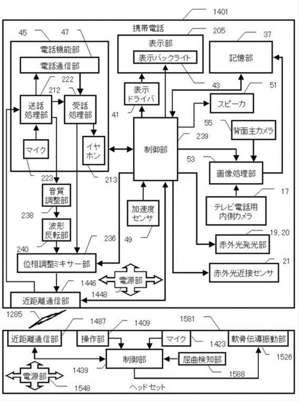 6133534-携帯電話およびその集積回路 図000029