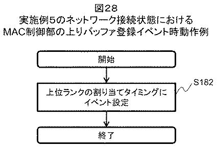 6228889-無線装置、無線システムおよび無線装置の制御方法 図000029