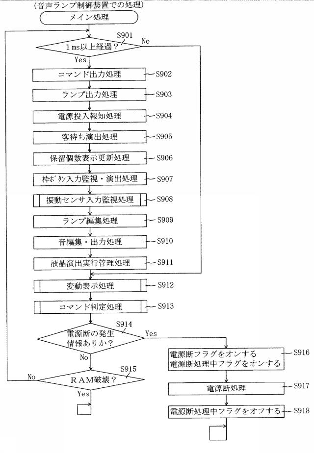 6248951-遊技機 図000029