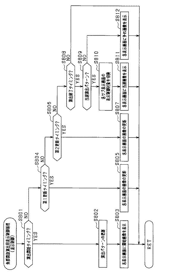 6252618-遊技機 図000029