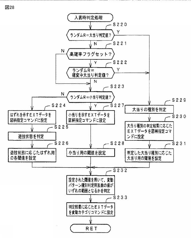 6254651-遊技機 図000029