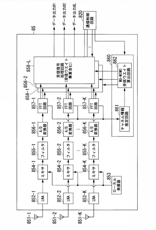 6254961-基地局装置、無線通信方法及び無線通信システム 図000029