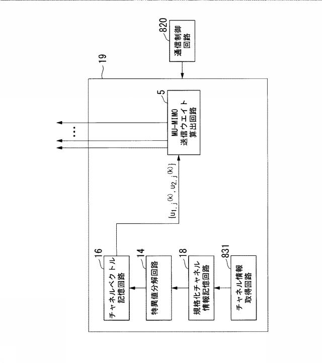 6254962-基地局装置、無線通信方法及び無線通信システム 図000029