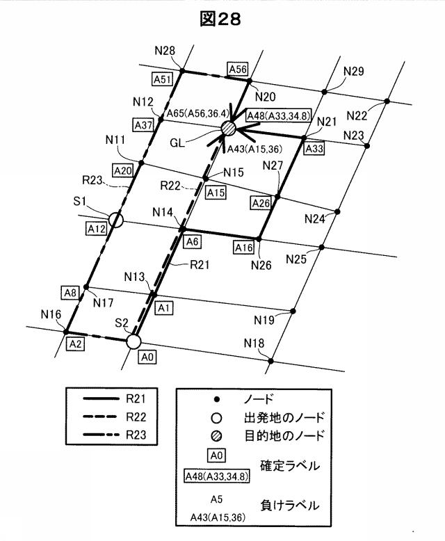 6282890-経路探索装置、および、経路探索方法 図000029