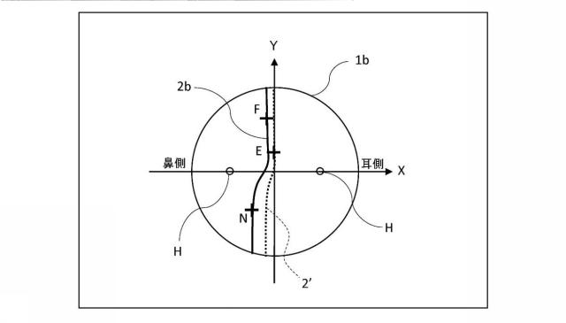 6294466-累進屈折力レンズの設計方法および製造方法、ならびに累進屈折力レンズ製造システム 図000029