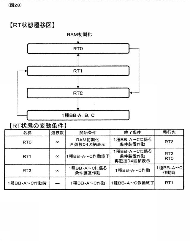 6313511-遊技機 図000029