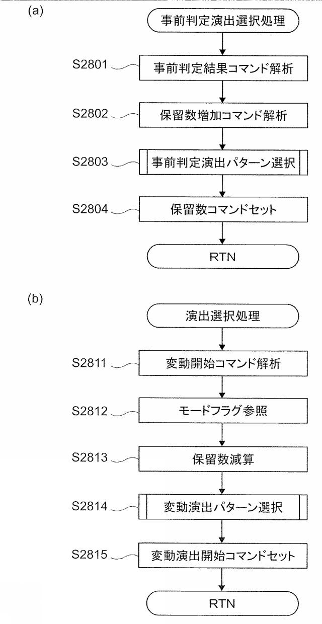 6337072-遊技機 図000029