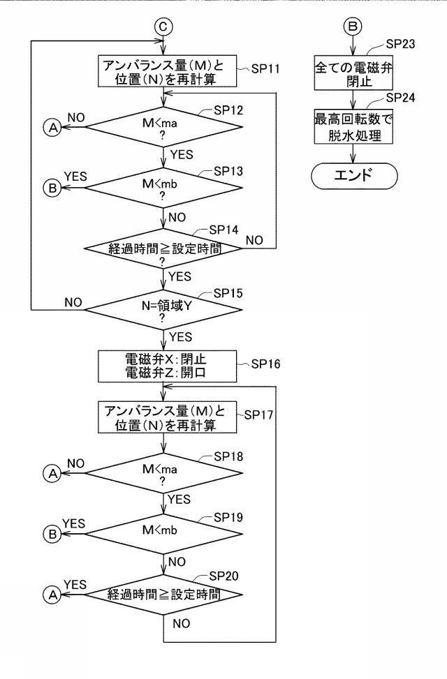 6389799-洗濯機 図000029