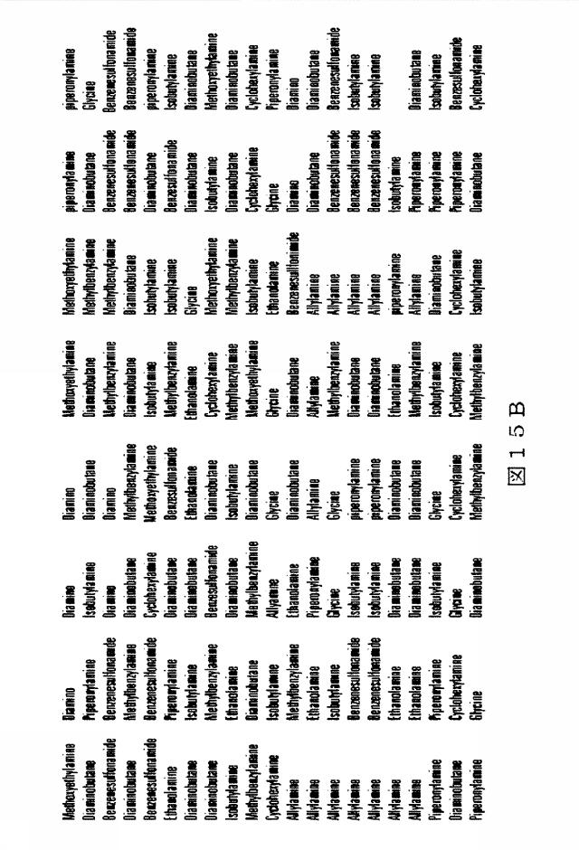 6412798-リガンドライブラリーを用いた診断および処置方法 図000029