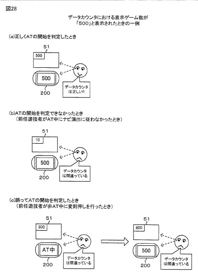 6417093-スロットマシン 図000029