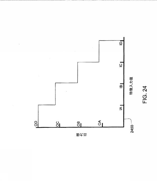 6423912-睡眠状態の検出 図000029